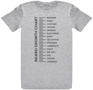 Beard Measure - Mens T-Shirt - The Gift Project